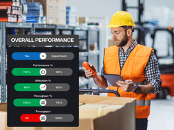 Manhattan Active Warehouse Management Screenshot 1