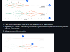 Manifold ML Screenshot 2