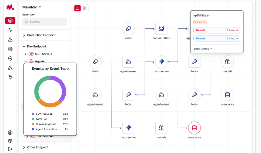Manifold Security Screenshot 1