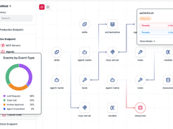 Manifold Security Screenshot 1
