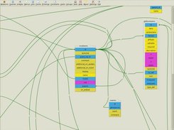 rc2 relation builder