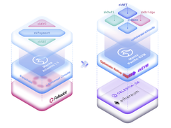 Manta Network Screenshot 1