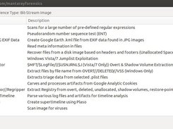 MantaRay Module Selection