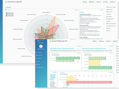 MANTICA Adaptive Intelligence Screenshot 1