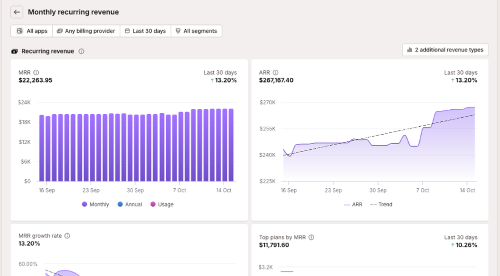 Mantle Screenshot 1