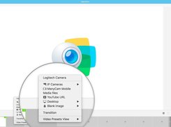 Multiple video sources