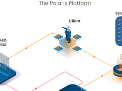 MAP FinTech Polaris Screenshot 1