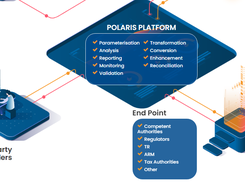 MAP FinTech Polaris Screenshot 1