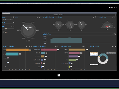 Mapex Business Intelligence module