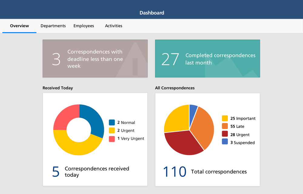 MApp Screenshot 1