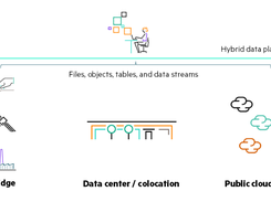 HPE Ezmeral Data Fabric Screenshot 1