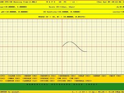 Graphical Representation 1