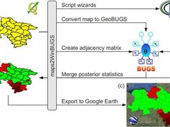 maps2WinBUGS Screenshot 1