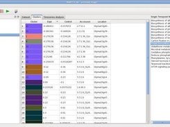 MAPT: Pathway annotation, analysis Screenshot 1
