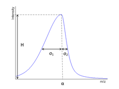 mAPV Screenshot 1