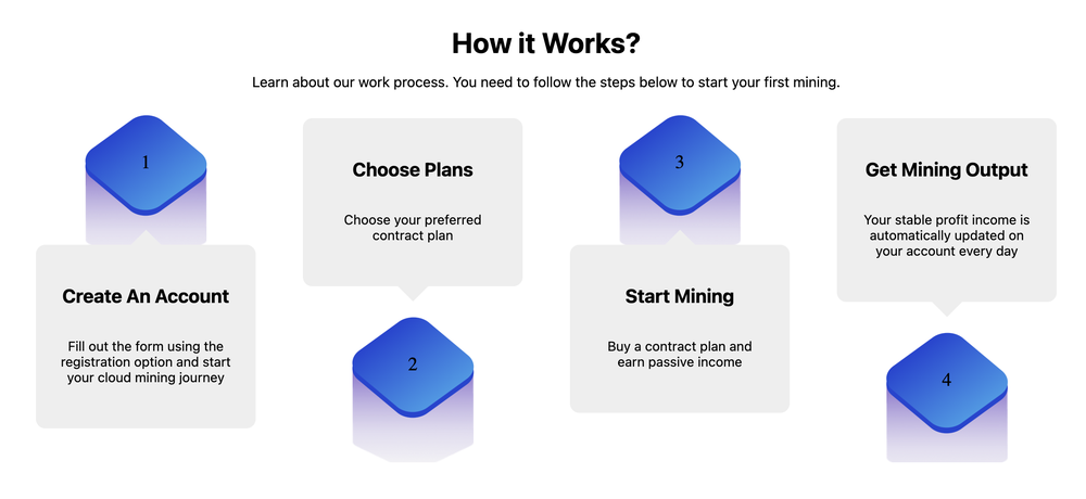 MAR Mining Screenshot 1