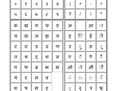 Marathi Virtual Keyboard V1.1