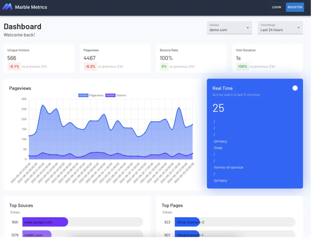 Marble Metrics Screenshot 1