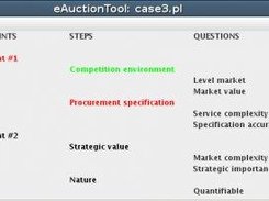 eAuctionTool, a MARGO software application 