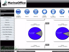 MarinaOffice-Chart