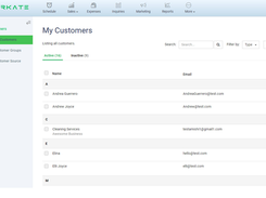 Customer Overview