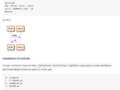 Markdown PDF Screenshot 1