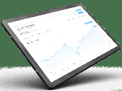 Tradingview compatible charting