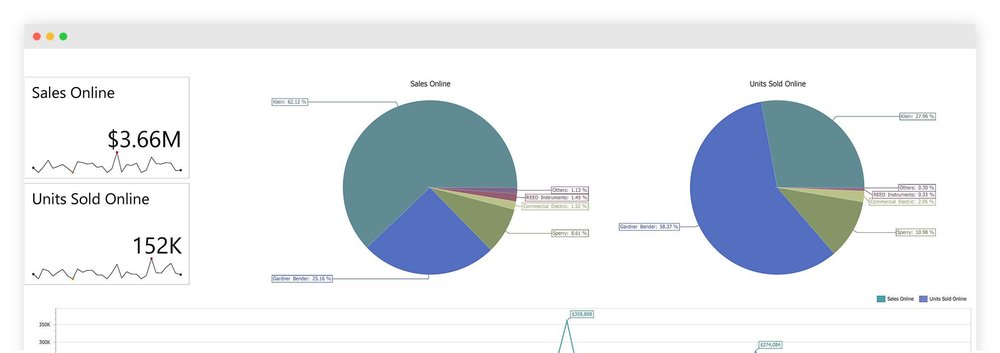 Market Insight Screenshot 1