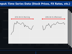 Market Reporter Screenshot 1