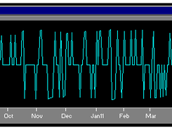 MarketBrowser Screenshot 4