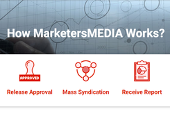 MarketersMEDIA Screenshot 1