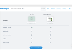 marketgoo Screenshot 1