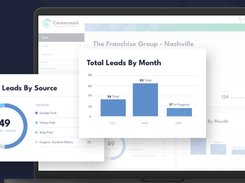 Enspire For Enterprise Screenshot 2
