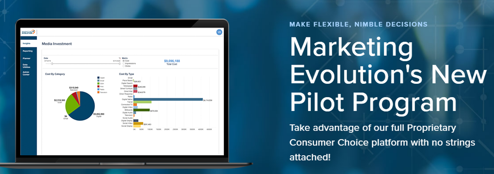 Marketing Evolution Screenshot 1