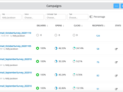 The Email Builder offers analytics, templates, scheduling, and more.