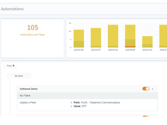 MarketingOptimizer-Graph