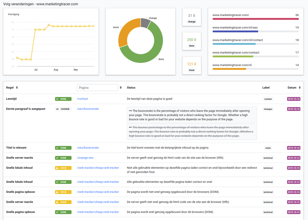 MarketingTracer Screenshot 1