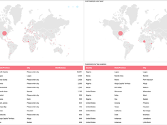 MarketPowerPRO MLM Software GEO Location Dashboard