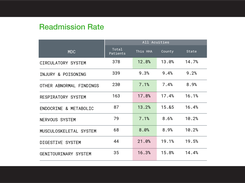 Trella Health Marketscape Screenshot 1