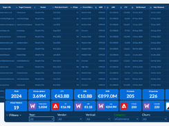 MarketSizer Screenshot 1