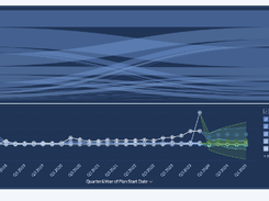 MarketSizer Screenshot 1