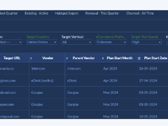 MarketSizer Screenshot 1