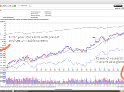 MarketSmith Screenshot 1