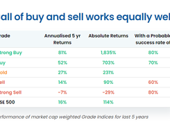 MarketsMojo Screenshot 1