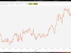 Market-Stats Screenshot 1