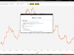 Market-Stats Screenshot 3