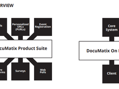 DocuMatix Screenshot 1