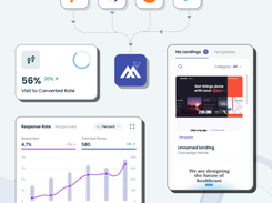 MarketVue Screenshot 1