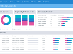 Marketware Physician Strategy Suite Screenshot 1