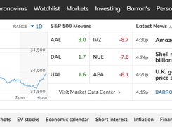 MarketWatch Screenshot 1